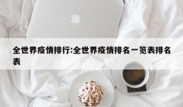 全世界疫情排行:全世界疫情排名一览表排名表