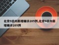 北京9日内新增确诊205例,北京9日内新增确诊205例