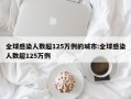 全球感染人数超125万例的城市:全球感染人数超125万例