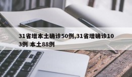 31省增本土确诊50例,31省增确诊103例 本土88例