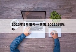 2023年9月限号一览表:20213月限号