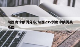 陕西确诊病例分布/陕西235例确诊病例关系图