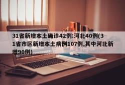 31省新增本土确诊42例:河北40例(31省市区新增本土病例107例,其中河北新增90例)
