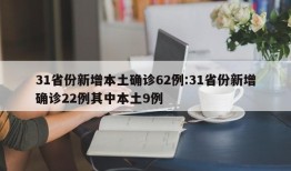31省份新增本土确诊62例:31省份新增确诊22例其中本土9例