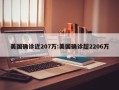 美国确诊近207万:美国确诊超2206万