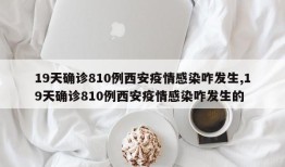 19天确诊810例西安疫情感染咋发生,19天确诊810例西安疫情感染咋发生的
