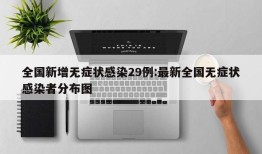 全国新增无症状感染29例:最新全国无症状感染者分布图
